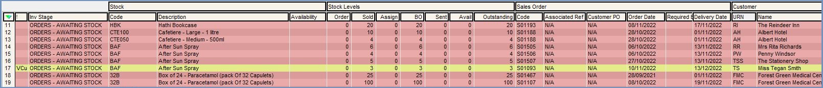 Back Order (Stock Assignment) grid