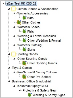 Channel Listings category tree in web categories for eBay listings.
