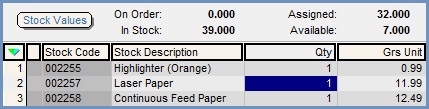 The cell will have a blue background, in the following example focusing in the Qty field in the Sales Order grid allows the user to change the quantity of the item being ordered.
