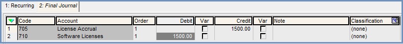 The Journal Template example showing the Final Journal tab for reversing accrual.