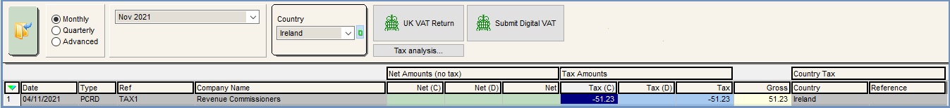 Tax Return showing country tax credit