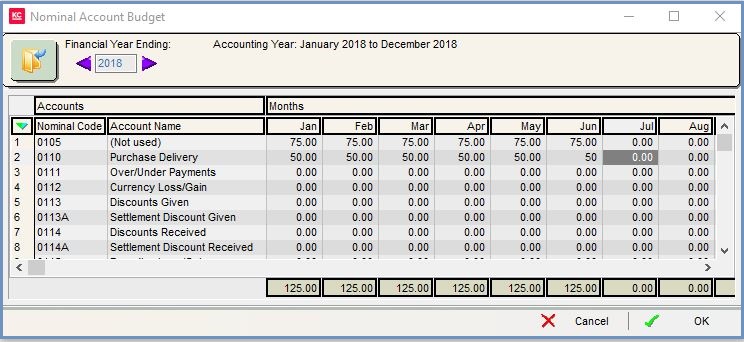 Nominal Account Budget Dialog