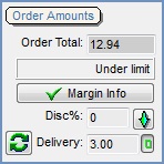 Sales Order Order amounts area