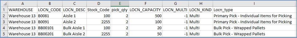 Example mapping file for warehouse location and stock import.