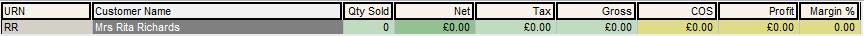 Credit Notes - Combine ticked - no value remaining